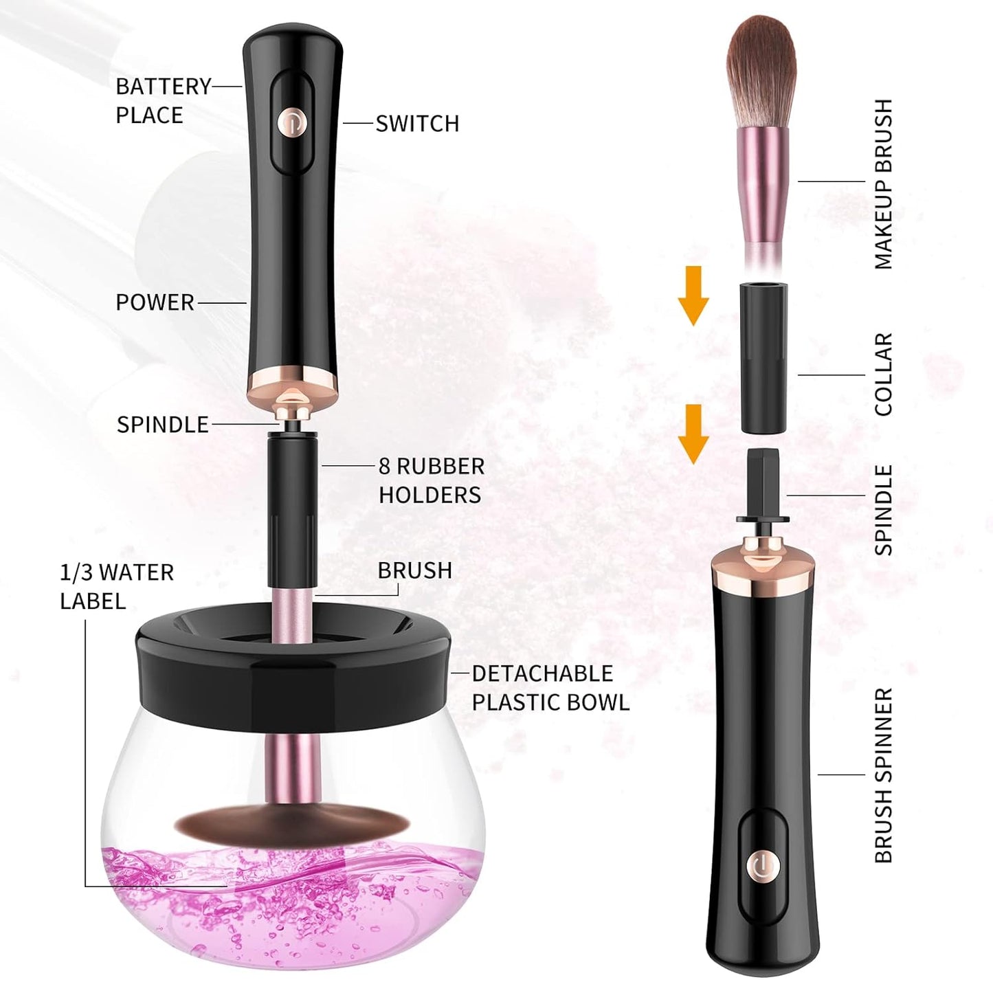 Electric Makeup Brush