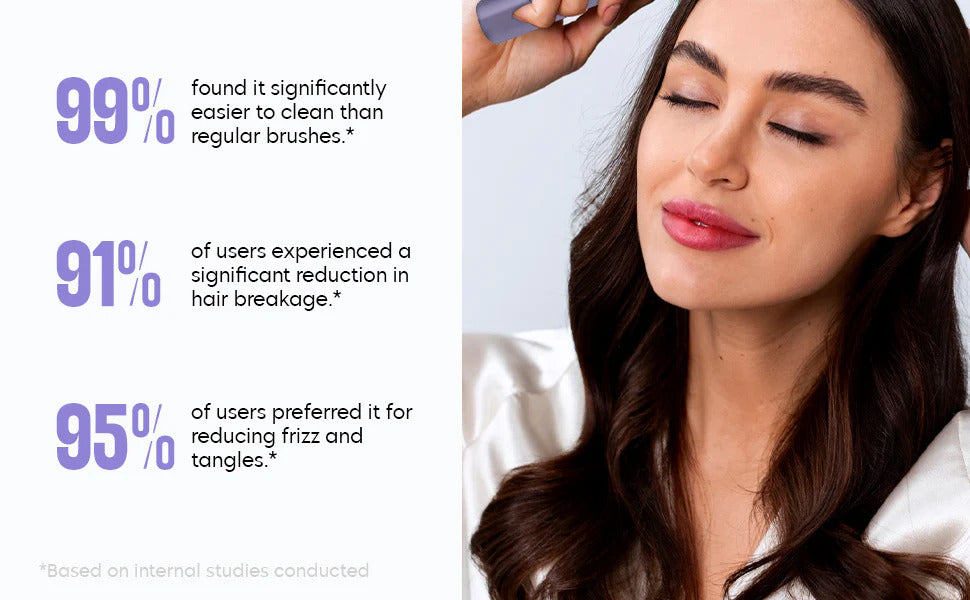 BuyMate Self Cleaning Hair Brush