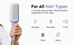BuyMate Self Cleaning Hair Brush
